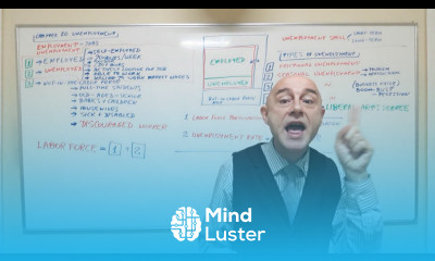 Macroeconomics Lecture 12 Unemployment