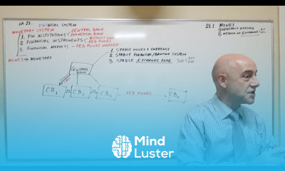 Macroeconomics Lecture 15 Monetary System