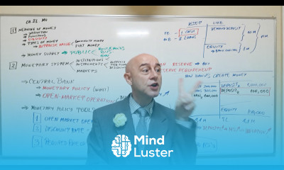 Macroeconomics Lecture 18 Monetary System