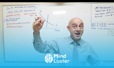 Macroeconomics Lecture 19 Chapter 22 Money Growth Price Inflation
