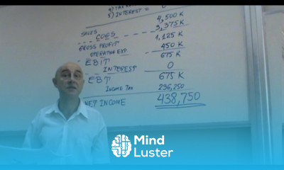 Financial Management Lecture 13