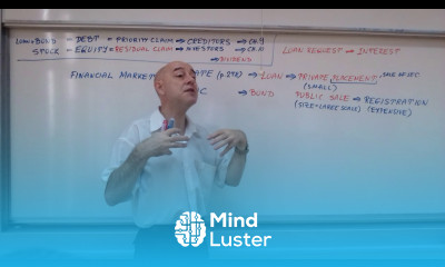 Financial Management Lecture 23 HD