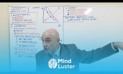 Microeconomics Lecture 03