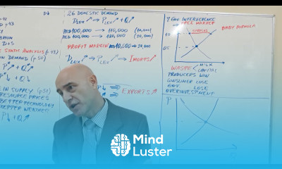 Microeconomics Lecture 05