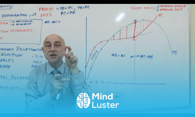 Microeconomics Lecture 07