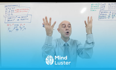 Microeconomics Lecture 16