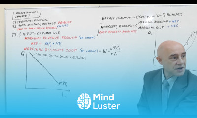 Microeconomics Lecture 19