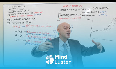 Microeconomics Lecture 20