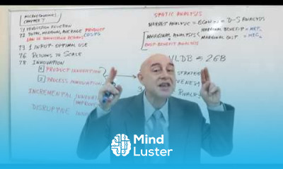 Microeconomics Lecture 21