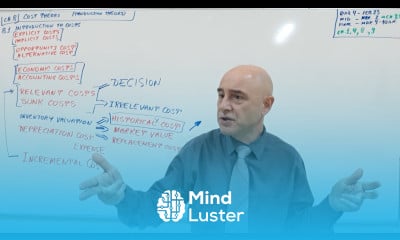 Microeconomics Lecture 23