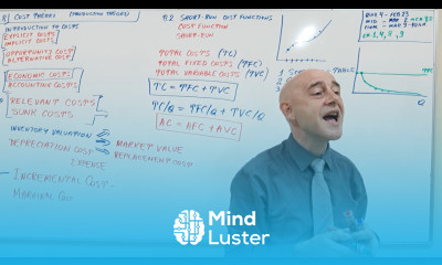 Microeconomics Lecture 24