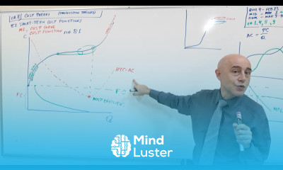 Microeconomics Lecture 25
