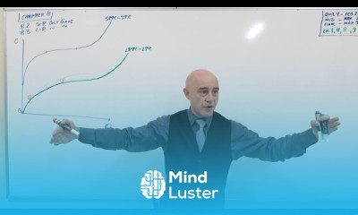 Microeconomics Lecture 26