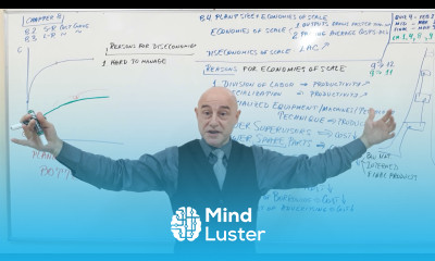 Microeconomics Lecture 27