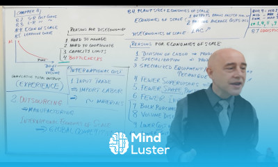 Microeconomics Lecture 28