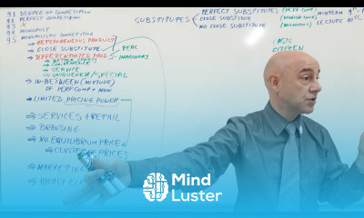 Microeconomics Lecture 33 Last Lecture Course Complete