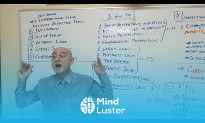 International Finance Lecture 07