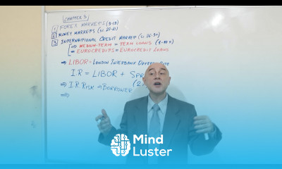 International Finance Lecture 12