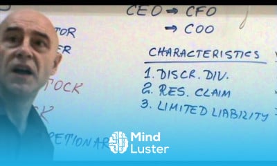 Financial Markets and Institutions Lecture 22