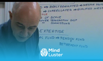 Financial Markets and Institutions Lecture 35