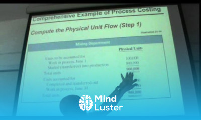 Managerial Accounting Lecture 07