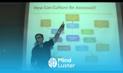 Principles of Management Lecture 04