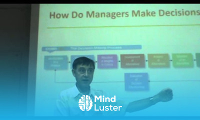 Principles of Management Lecture 08