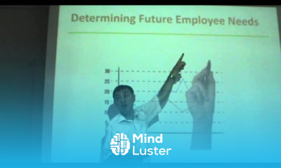 Principles of Management Lecture 21