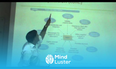 Principles of Management Lecture 32