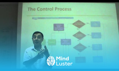 Principles of Management Lecture 35