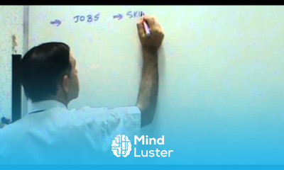 International Business Lecture 02