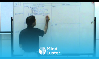 International Business Lecture 15