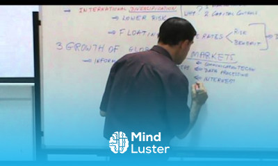 International Business Lecture 20