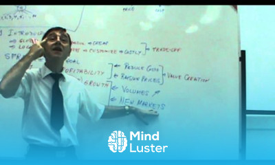 International Business Lecture 23