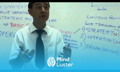 International Business Lecture 24