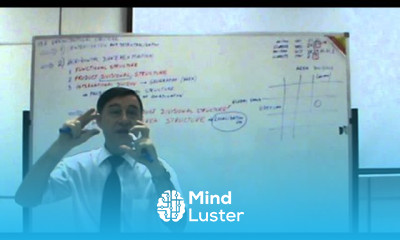 International Business Lecture 30