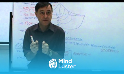 International Business Lecture 33