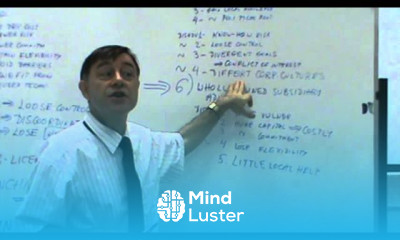 International Business Lecture 35 Last Lecture Course Complete