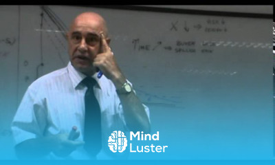 Financial Derivatives Lecture 15