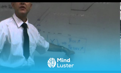 Financial Derivatives Lecture 16