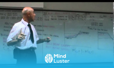 Financial Derivatives Lecture 17