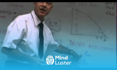 Financial Derivatives Lecture 18