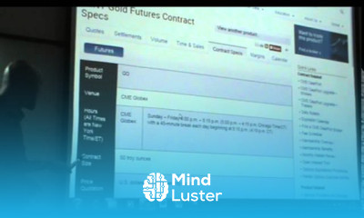 Financial Derivatives Lecture 20