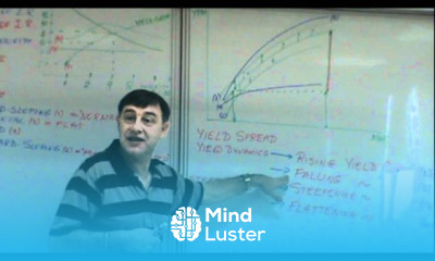 Financial Management Lecture 14