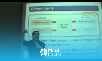 Principles of Accounting Lecture 03