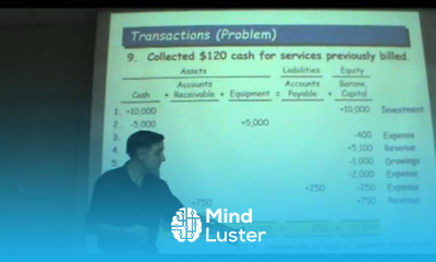 Principles of Accounting Lecture 04