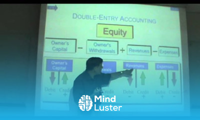 Principles of Accounting Lecture 06