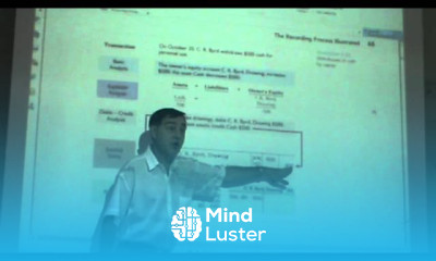 Principles of Accounting Lecture 07