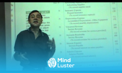 Principles of Accounting Lecture 10 Examples of Adjustments