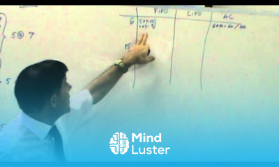 Principles of Accounting Lecture 16 Last Lecture Course Complete